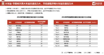 網絡服務演進與互聯網數據中心 以199IT為例的互聯網數據服務探析