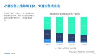 199IT 深耕互聯網數據資訊，賦能行業洞察與決策